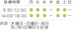 診療時間 9:30-12:30 14:00-18:30 休診：木曜日・日曜日・祝日、第2、第4日曜日は診療